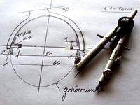 Innovative Trendentwicklung durch Remote Perception